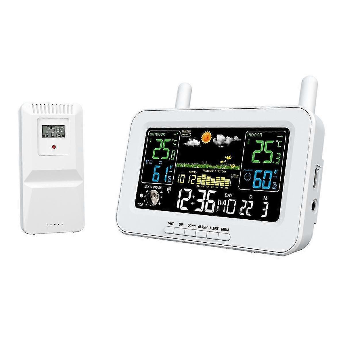 Thermometer Hygrometer with Wireless Outdoor Sensor EU Plug B