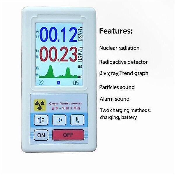 Geiger counter, portable design, high sensitivity and automatic recording