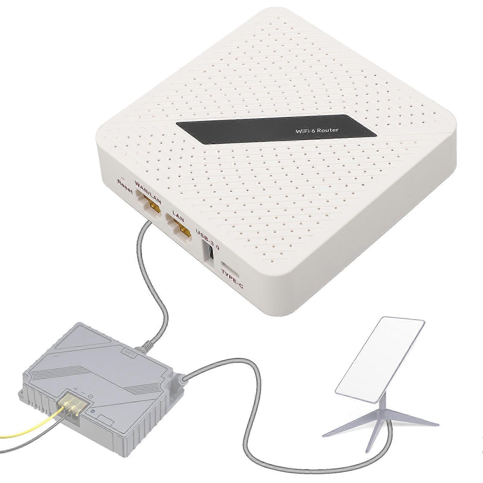 AX1800 MU MIMO Wireless Gigabit Router Portable Travel Router for Gen2 Gen3 Dual Band 2.4G 5.8G Support for VPN Mash EP-RT2656 EU Plug 