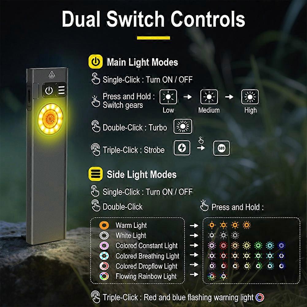 Multi Functional LED Flashlight Portable Super Bright Torch Multi Light Illumination Type-C Charging Long Range Lantern