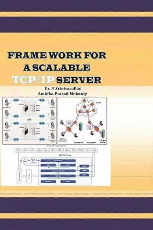 Framework für einen skalierbaren TCP/IP-Server