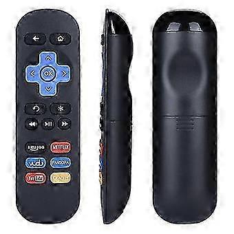 ROKU TV Remote Control - The perfect accessory designed for ROKU users