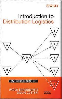 Introduction to Distribution Logistics
