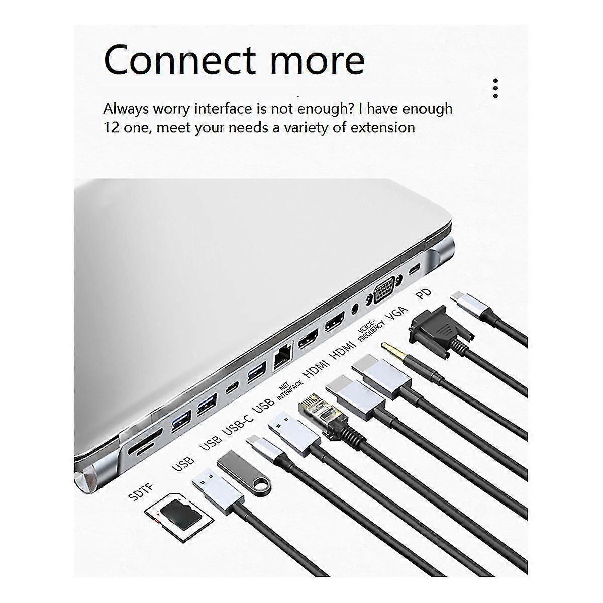 12 in 1 USB C Hub Type-C Expansion Dock USB Hub Suitable for Laptop Expansion Docking Station