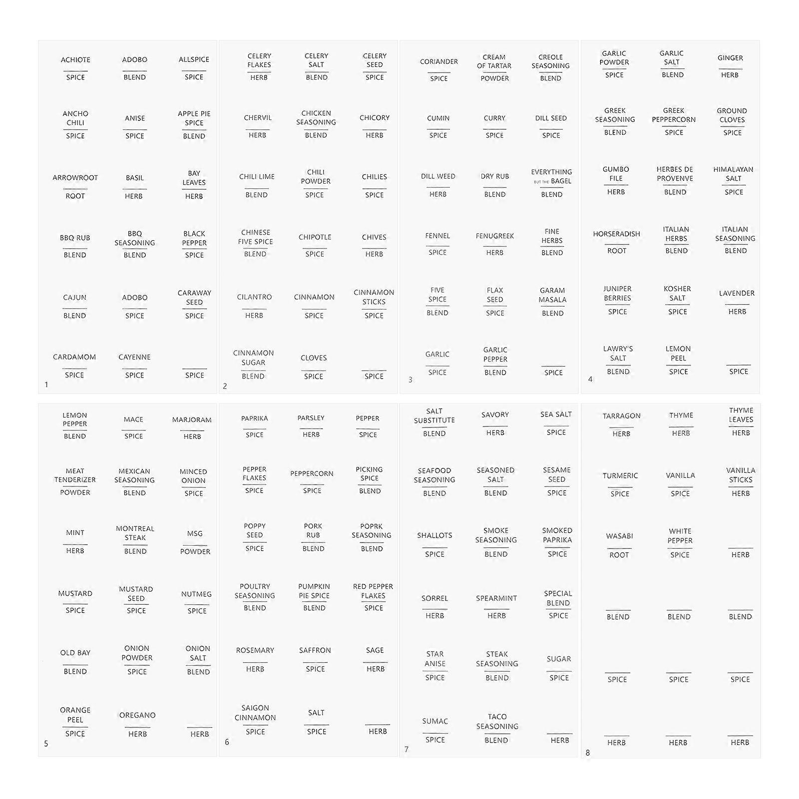 Waterproof Seasoning Labels Self Adhesive Round Spice Jar Stickers 8 Sheets