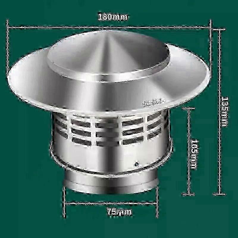 غطاء مطر من الفولاذ المقاوم للصدأ لأنابيب المواقد - غطاء مدخنة مع شبكة75 مم SZRH AJ