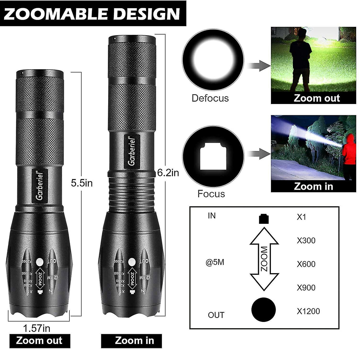 2x Tactical T6 Led Super Bright Zoom Flashlight Torch With 18650 Battery | Fruugo US 2x Tactical T6 Led Super Bright Zoom Flashlight Torch With 18650 Battery | Fruugo US