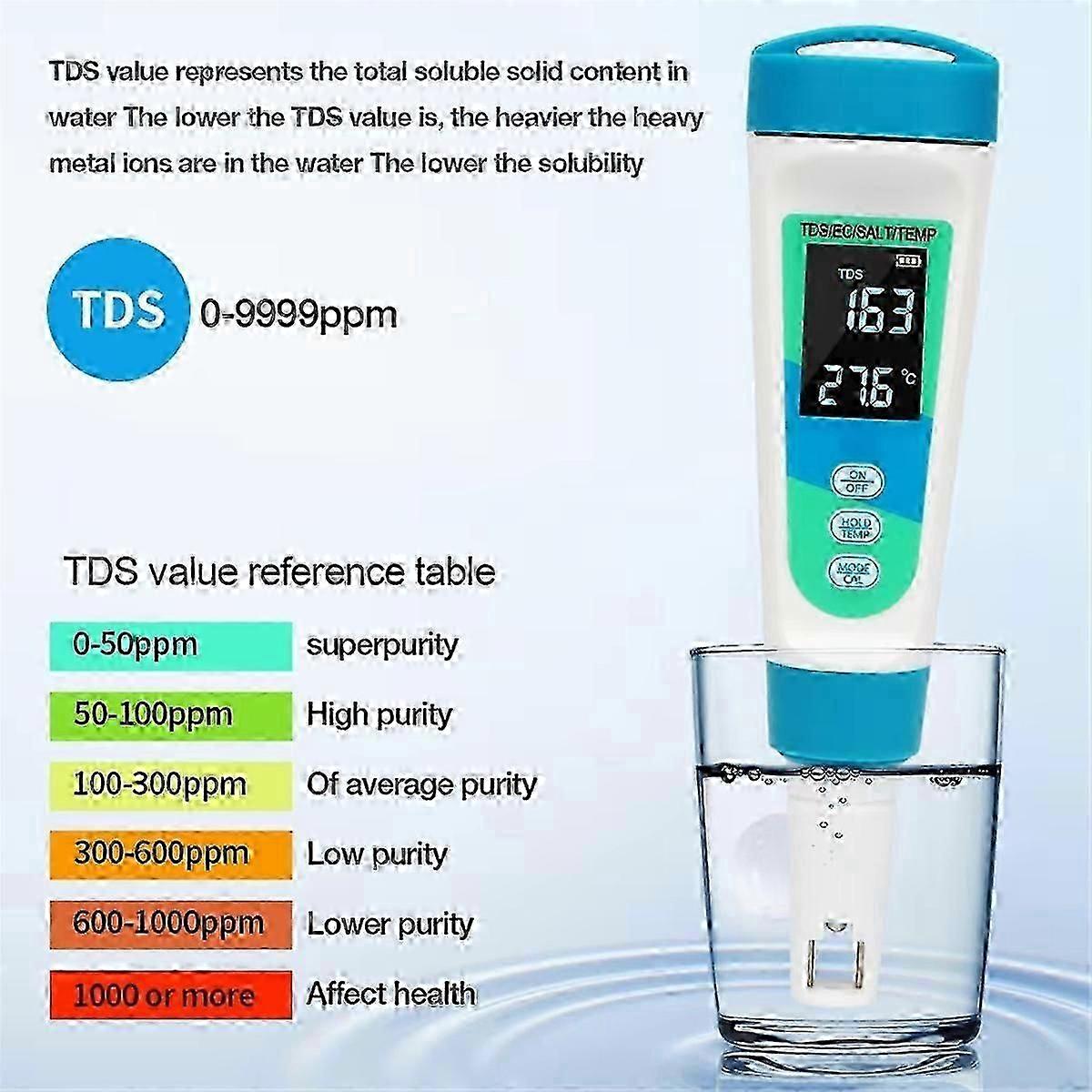 4-in-1 TDS/EC/Salinity/Temperature Detector Salt Content Test