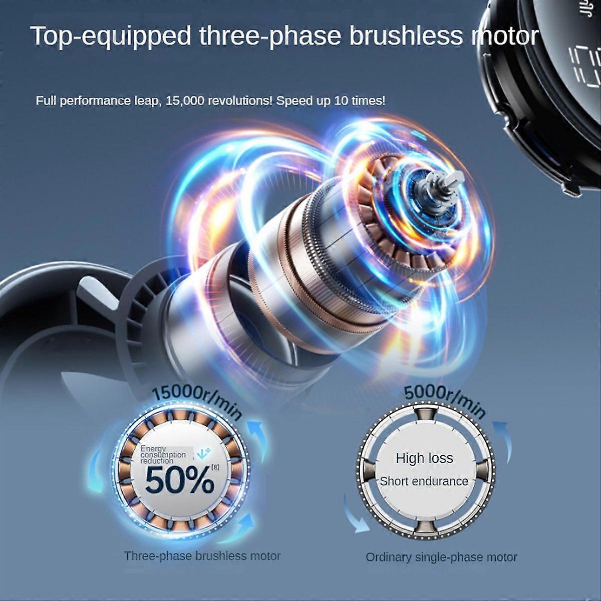 Handheld Small Fan High-Speed Portable Handheld Turbofan,White