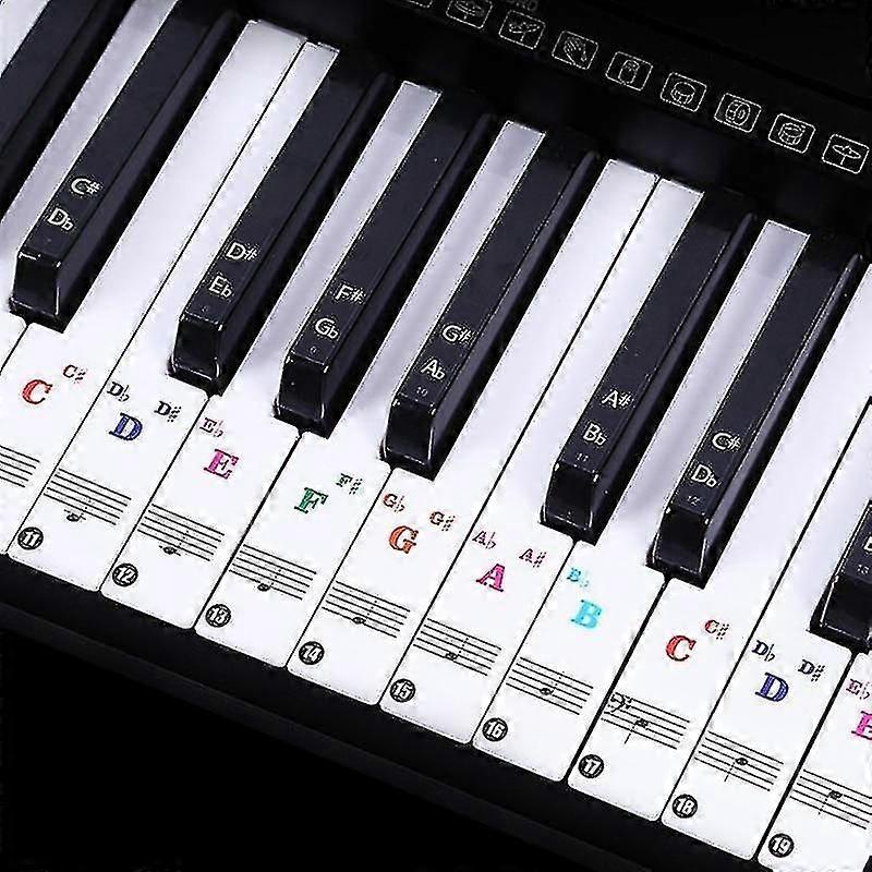Piano Letter Notes Stickers Keyboard Hand Roll Notation