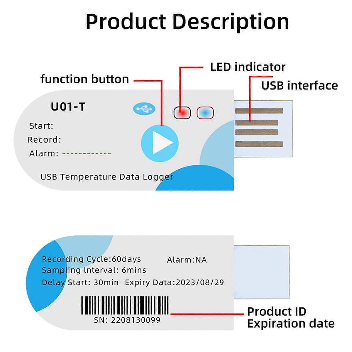 USB Temperature Data Logger Temperature Recorder with 14400 Points 60 Days Disposable for Cold Chain Transport
