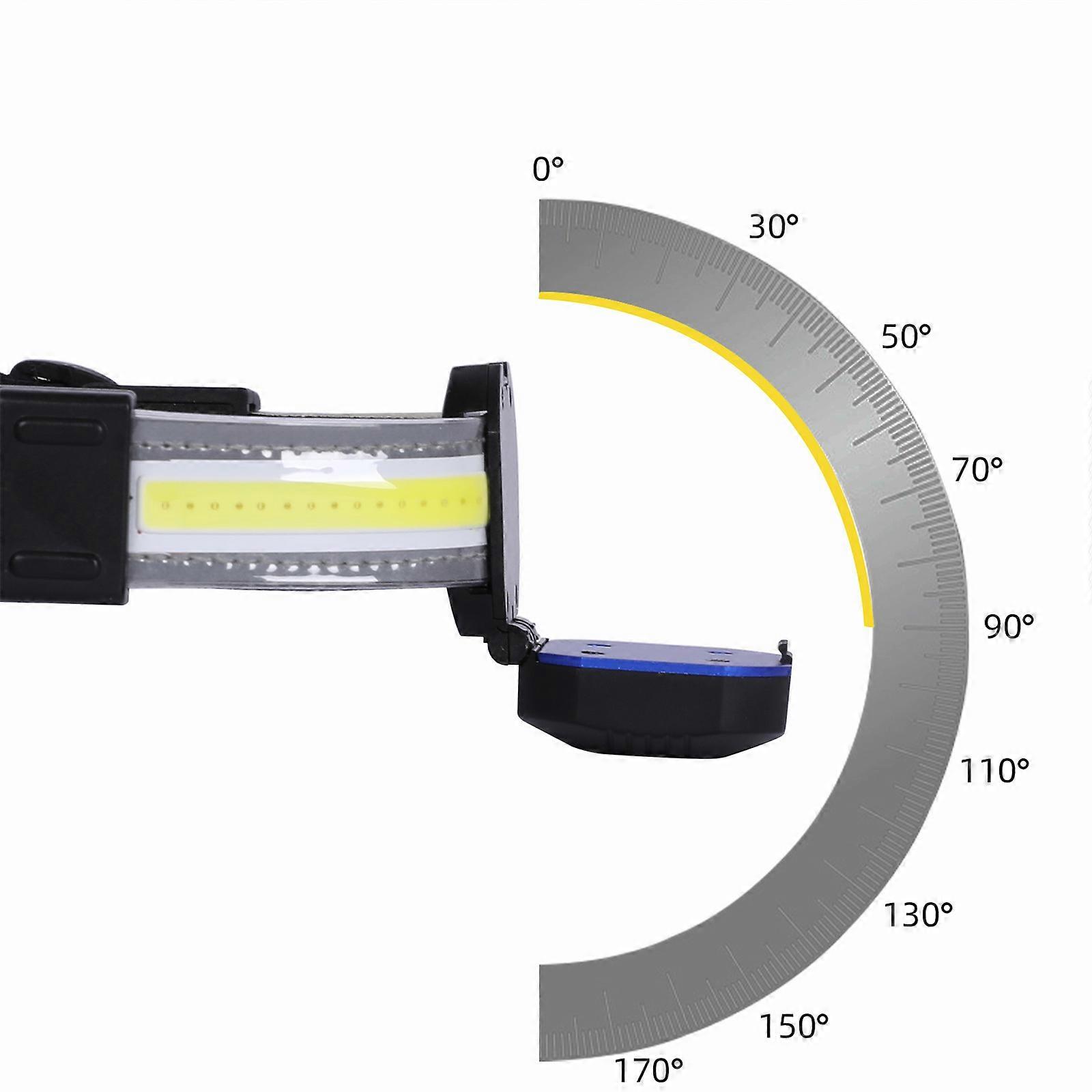 COB outdoor headlamp with PSE certification and multi-functional warning battery pack - 7 dimming modes, adjustable lighting angle