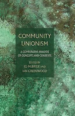 Community Unionism