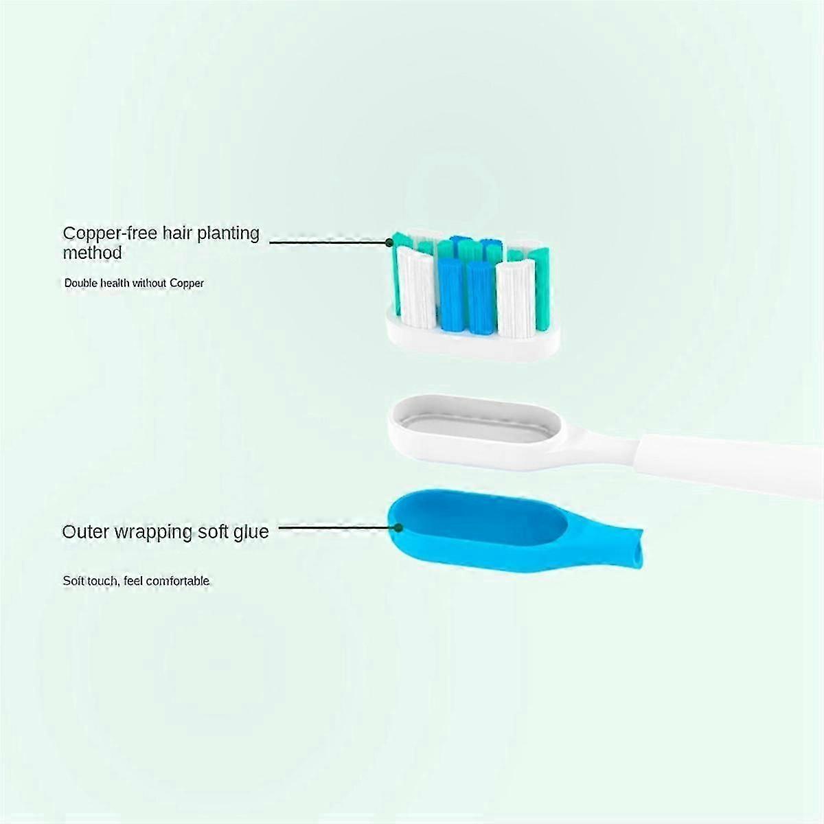 10PCS Suitable for Electric Toothbrush Head LFTB01-P Soft Bristle Cushioning Cleaning Brush Head-Blue