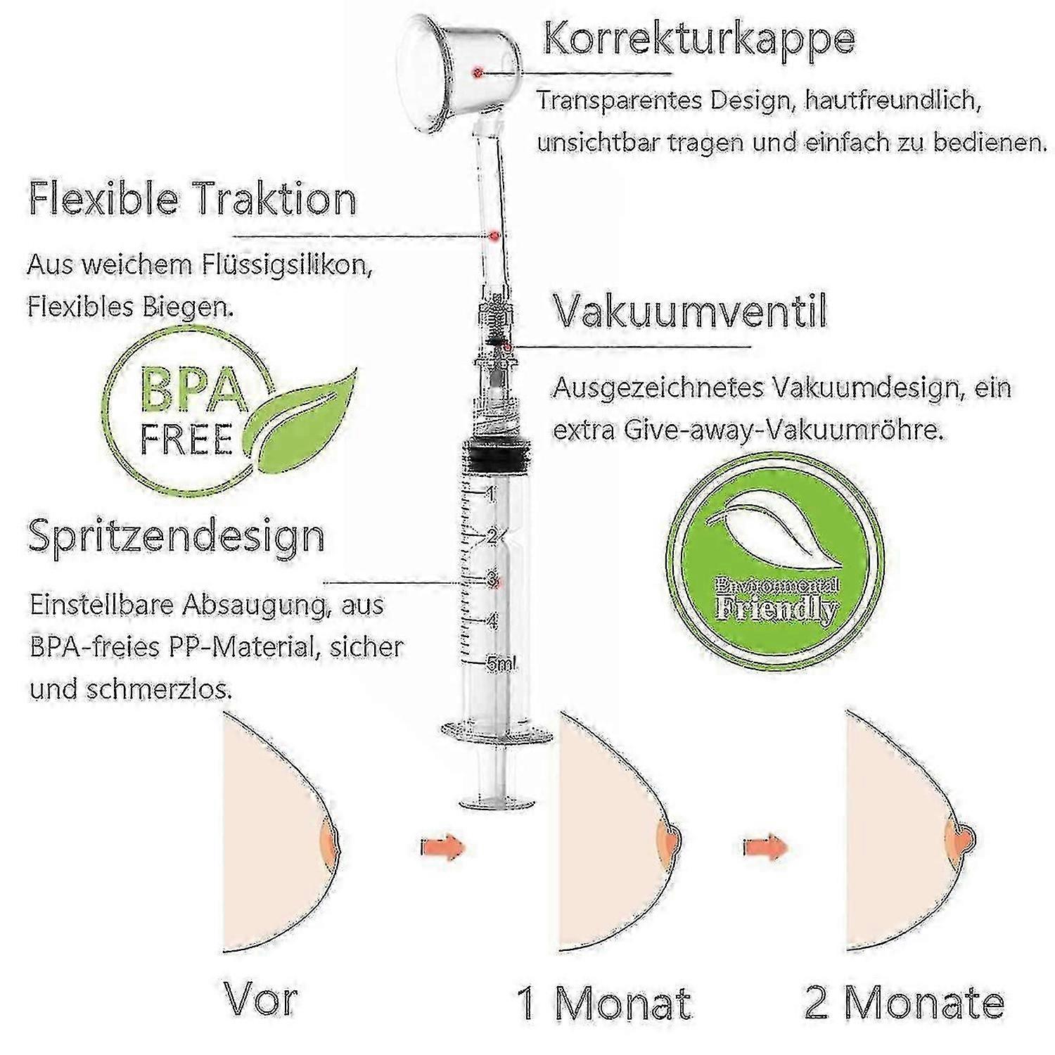 مقلوب الحلمة بولر 2 PC الحلمة شفاط مصحح النساء مصاصي الحلمة للحلمات المسطحة