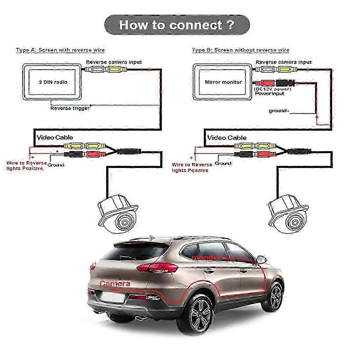 2025 Parking Reversing Camera Screen Input Rear Camera for E W212 S212 E250 E300 E350 E400 E500 E200 E220 E63