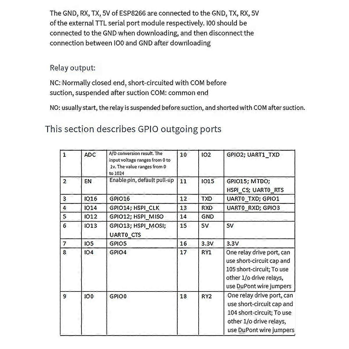Relay Module Esp-07 2 Way Wifi Module 5v/8-80v Power Supply Esp8266 Development Board Secondary Development Module