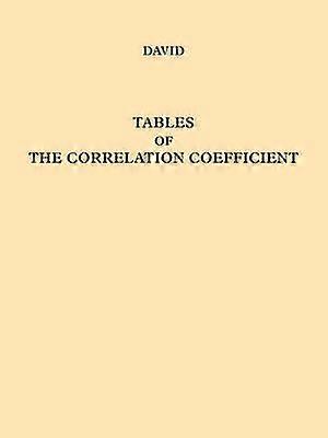 Tables of the Ordinates and Probability Integral of the Distribution of the Correlation Coefficient in Small Samples