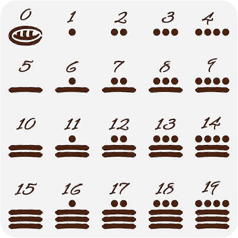 Maya Numbers Painting Stencil 11.8x11.8" Tribal Themes Spraying Big Stencil 0~19 Numbers and Symbol Drawing Stencil Reusable Decorative Template for P