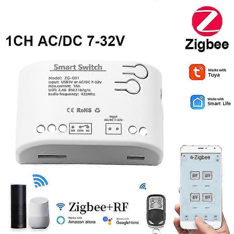 Tuya Smart Life Zigbee-Garagentoröffner-Controller mit Sensor-App-Monitor-Stimme