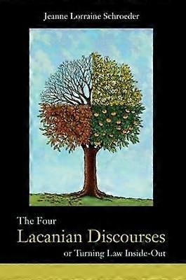 The Four Lacanian Discourses