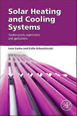 Solar Heating and Cooling Systems