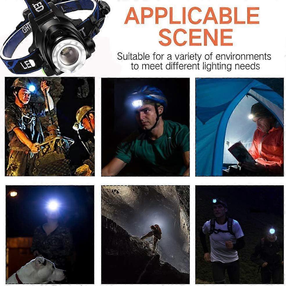 USB Rechargeable LED Headlamp, Waterproof