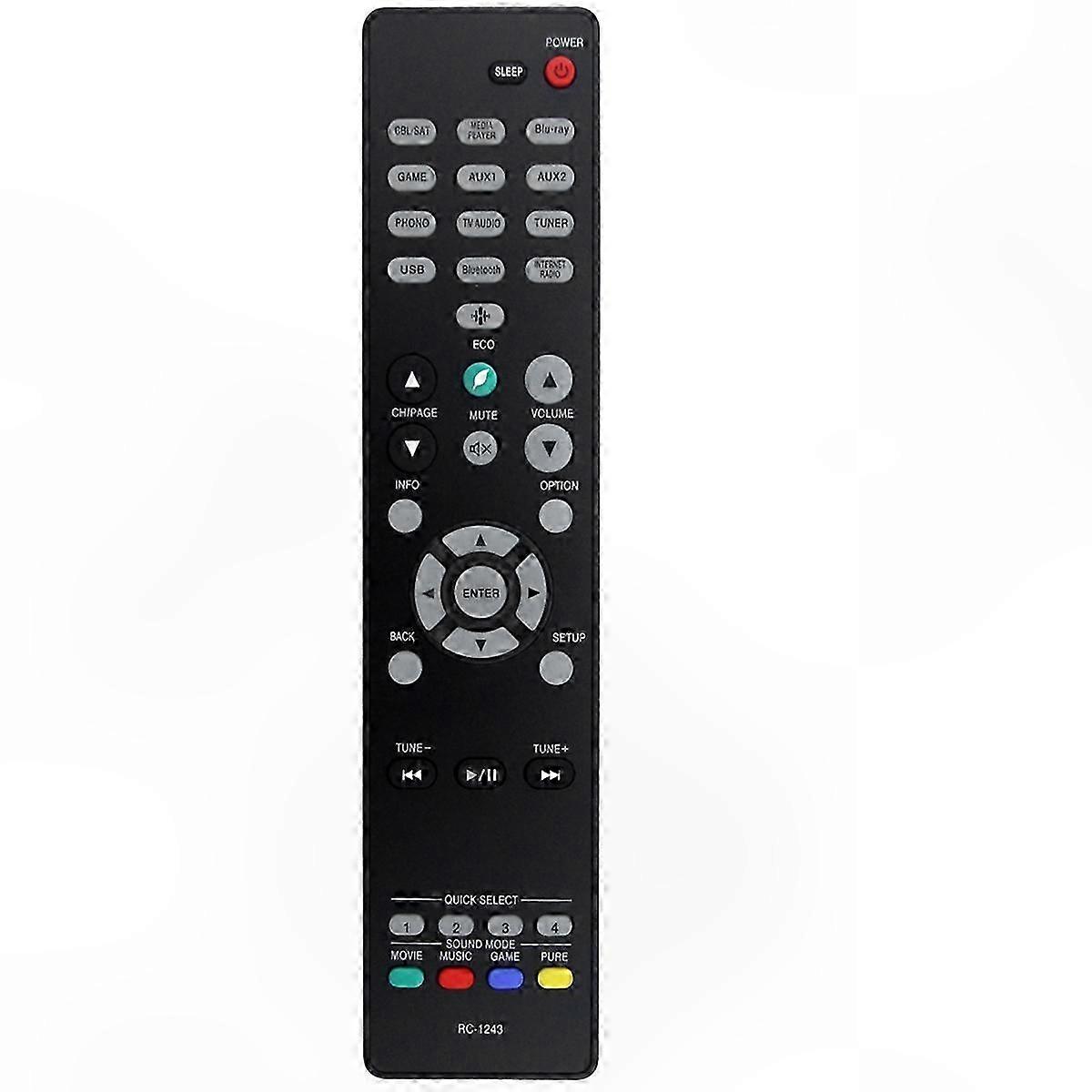 Universal Remote Control for o/Video Receivers Compatible with Denon Models