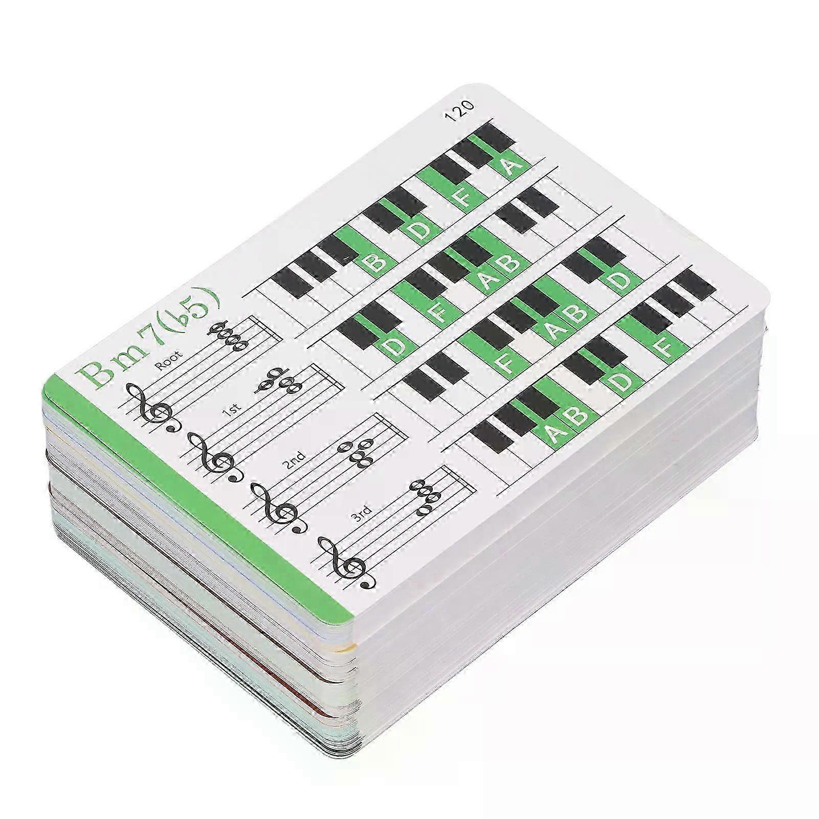 Music Flash Cards Colored Copper Plate Paper Piano Color Coded Flash ...
