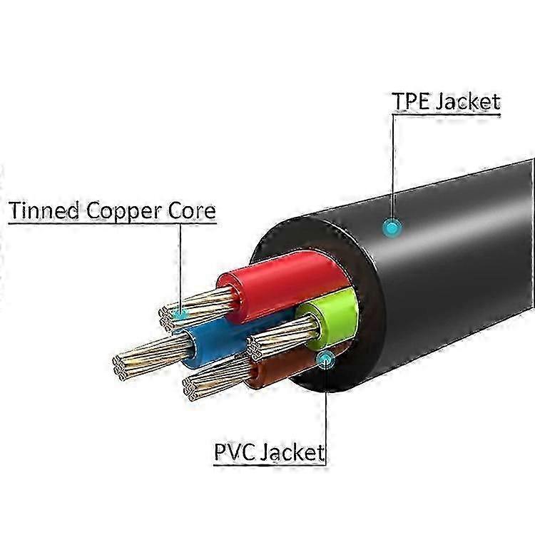 1m 30 Pin to USB Data Charging Sync Cable