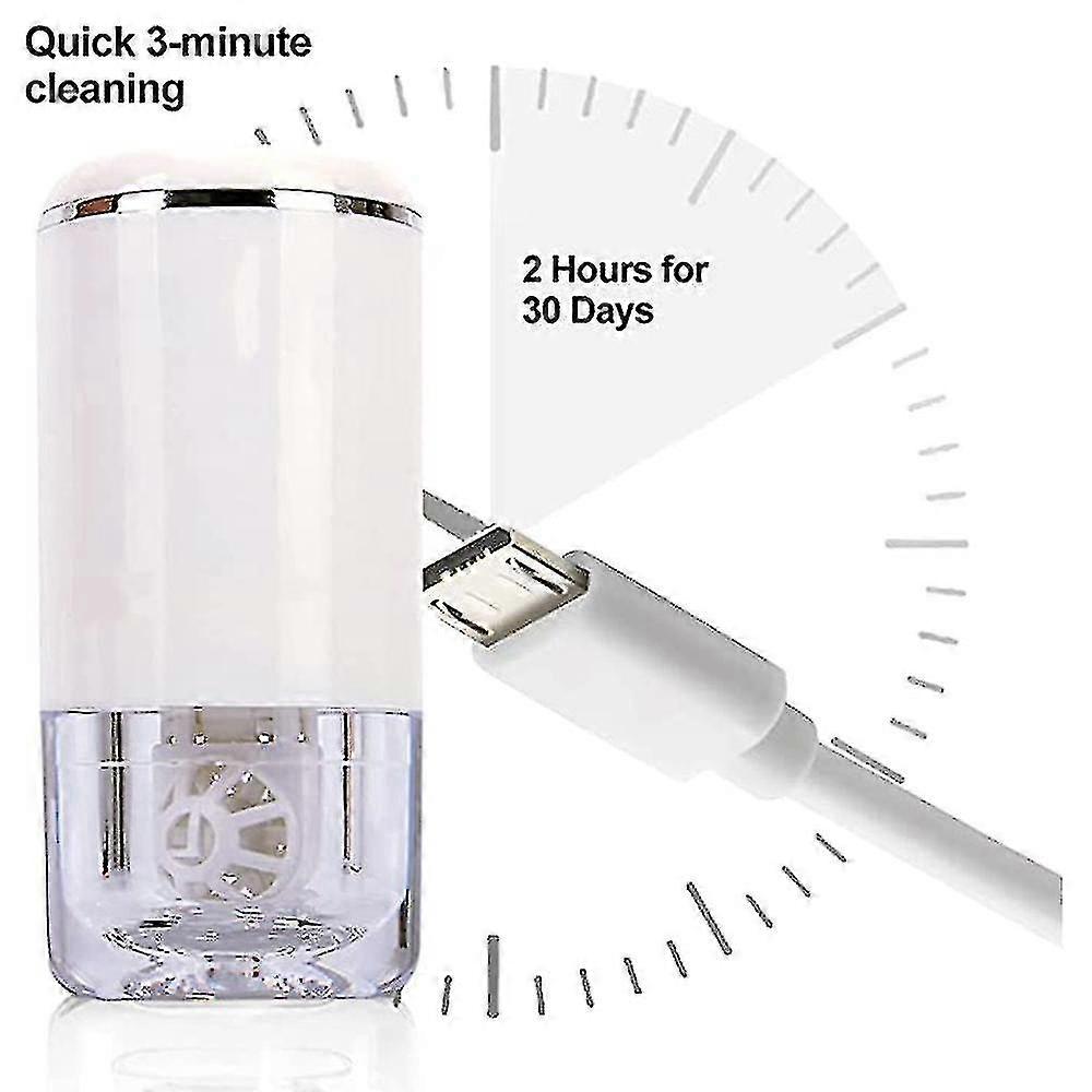 Ultrasonic Contact Lens Cleaner 2.0 (2nd Generation) , Intelligent Cleaning Machine For Soft And Rigid Contact Lenses, White