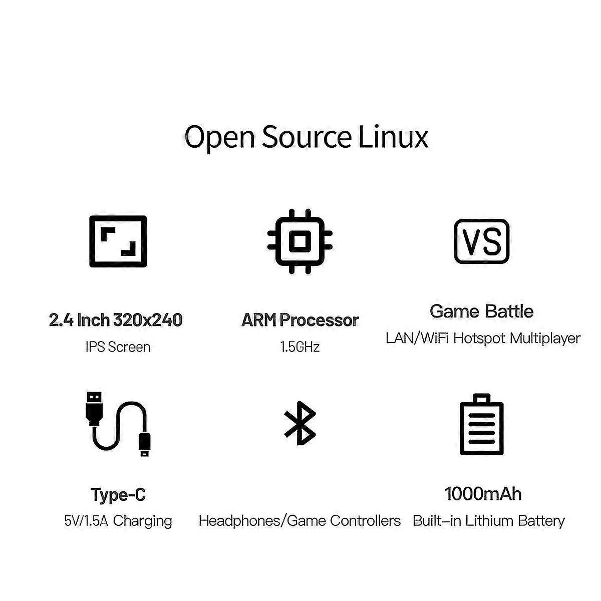 Console de Jogo Inteligente Para Ampown Combinando 2.4 polegadas Ips Tela Open Source Retro Handheld Wifi Vs Handheld Game Console,c