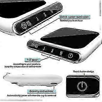 Coffee Cup Warmer For Desk 3-gears Adjustable Temperature