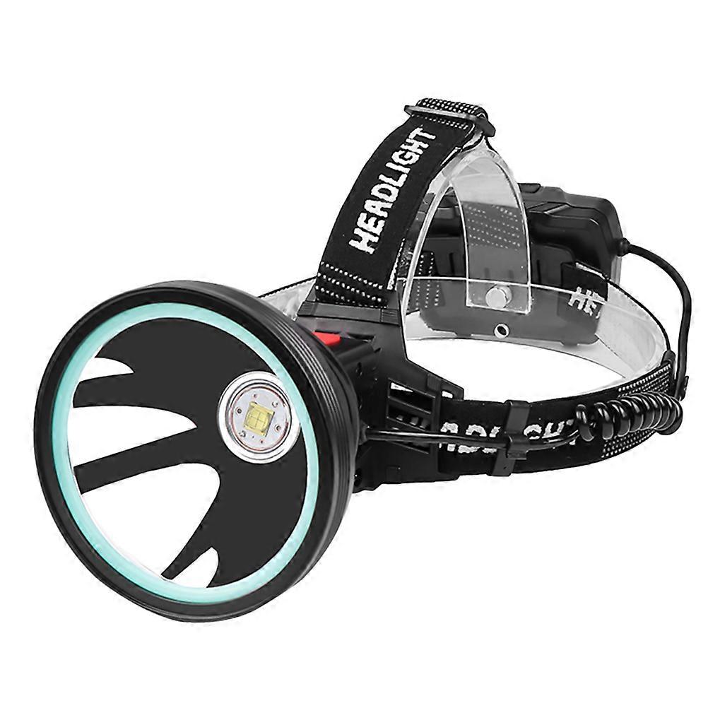 Backpacking Headlamp Telescopic Zoom 3 Gear Mode Press Switch Intelligent Double Effect Mode 1Pcs