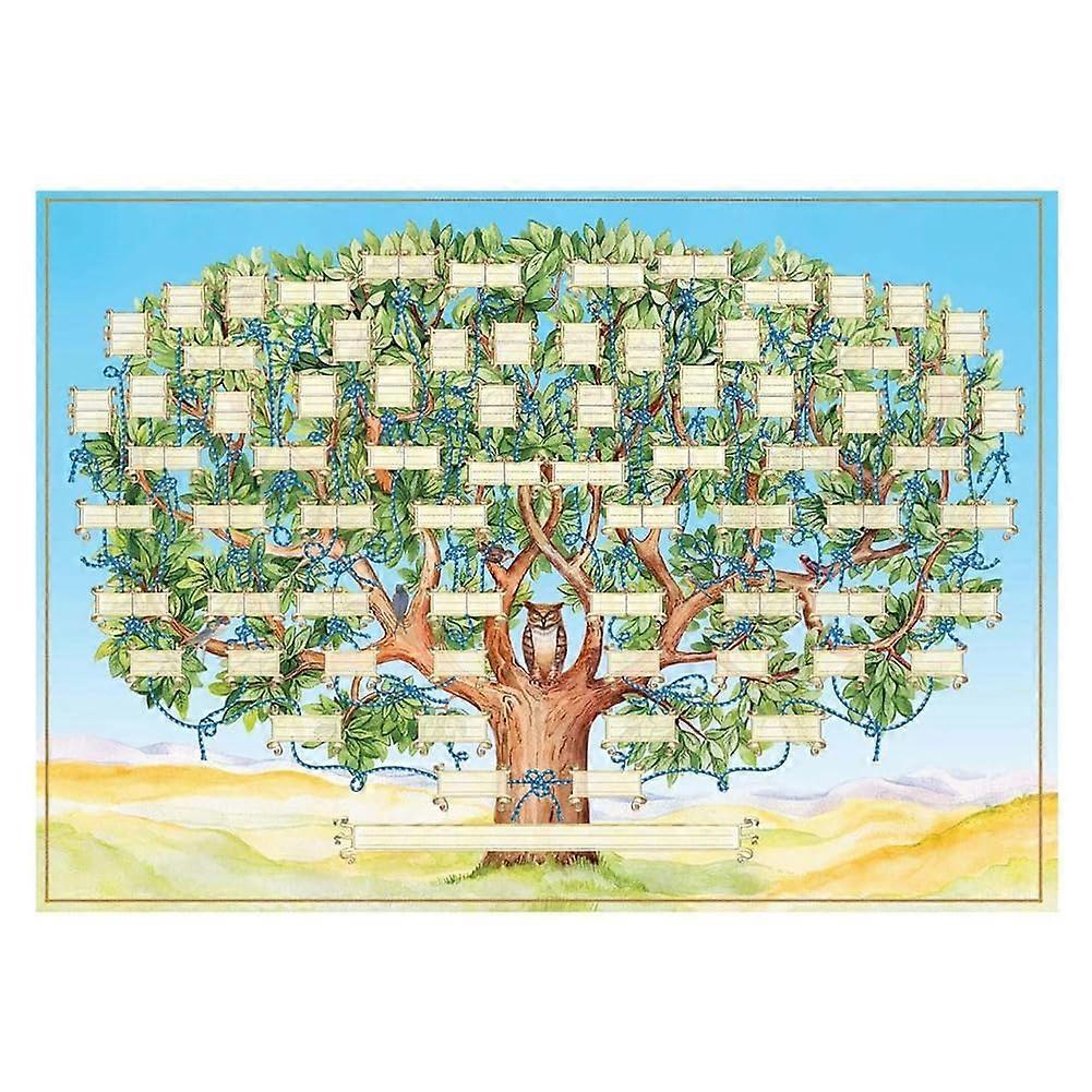 Släktträdstavla för att fylla i tom Ancestry Chart 6Generation ifyllbar släkttavla Släktforsknings Supplies
