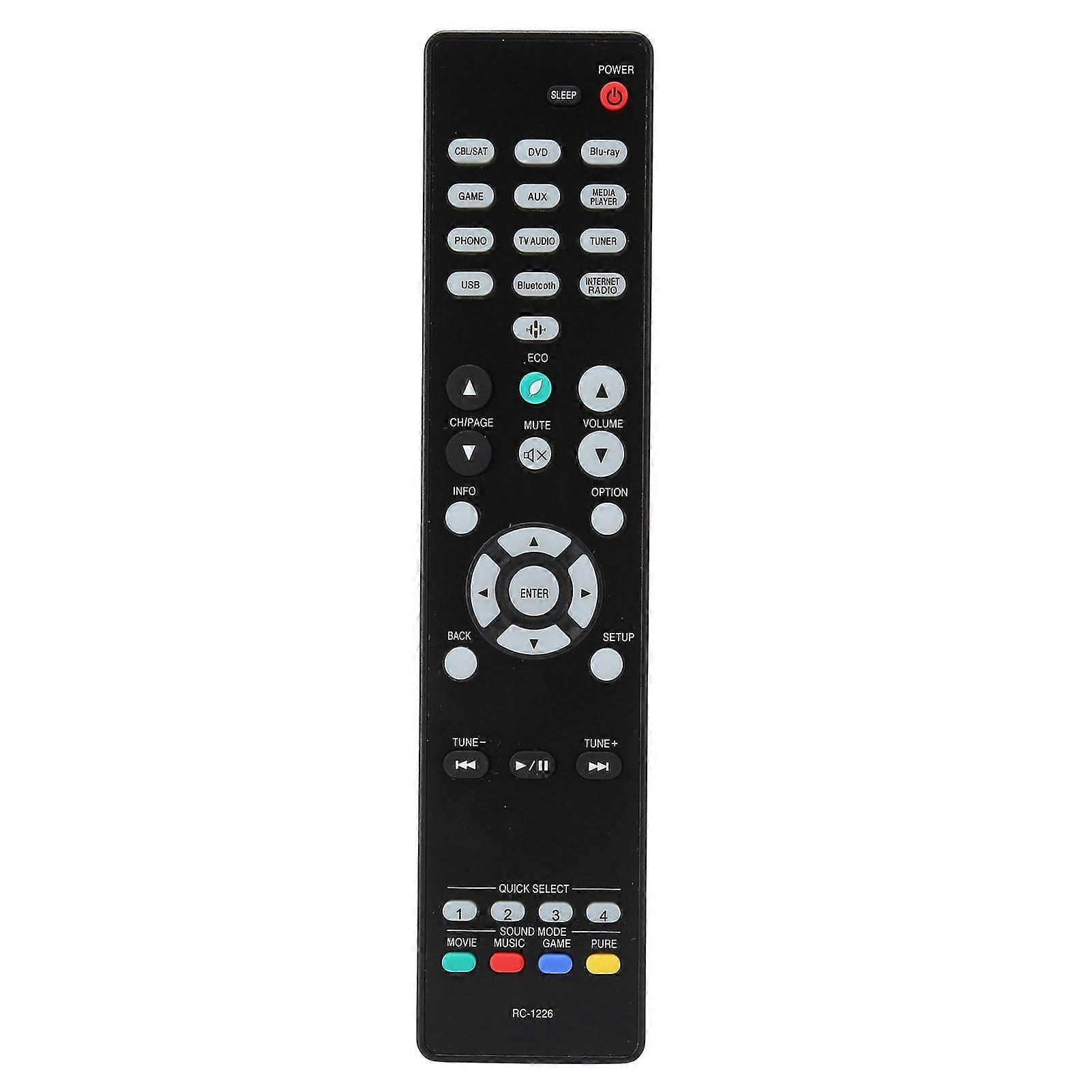 RC1226 Remote Control Replacement Part Fit for DENON AVRS650H AV Receiver System