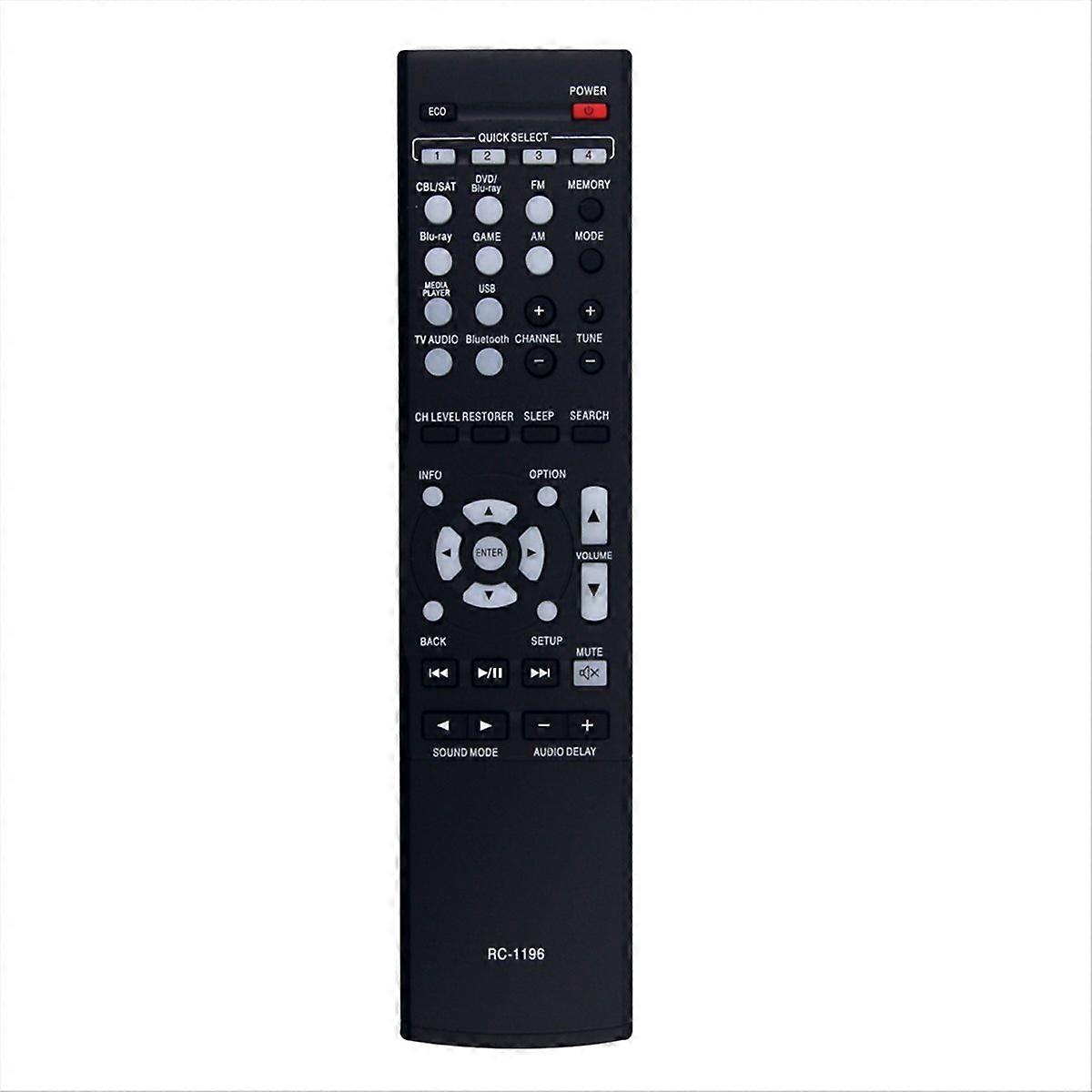 RC-1196 Remote for Receivers