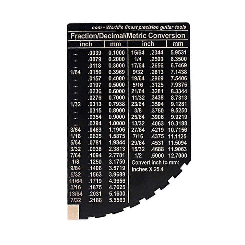 Gitarrsträng Actionmätare