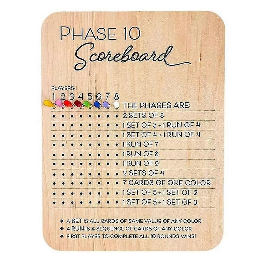 Score Sheet and Scoreboard for Phase 10 Easy Tracking, Durable Round Tracker Card Game Pad