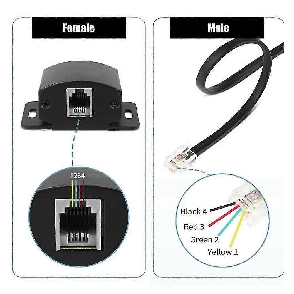 Volume Control Cable for Car Amplifier with Dashboard Mount Gain Regulator