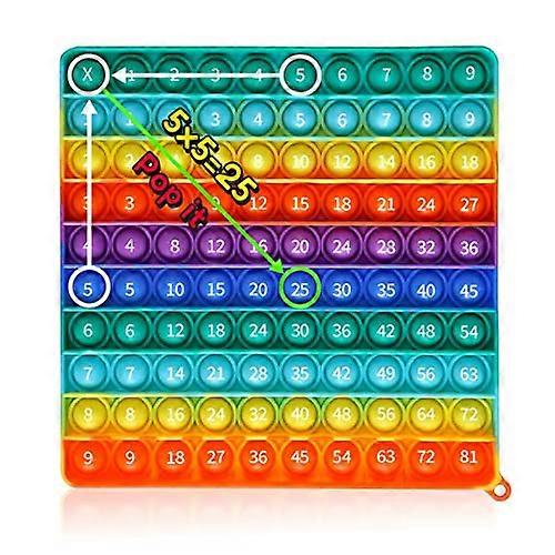 Pop It Multiplication Chart Rainbow Reversible Fidget Math Manipulative Single Side Learning Toy