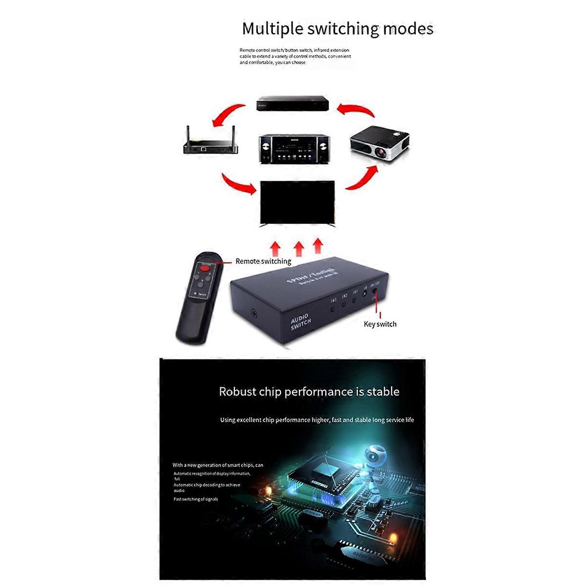 Optical Switcher with 2 Way with IR Remote Control Switch