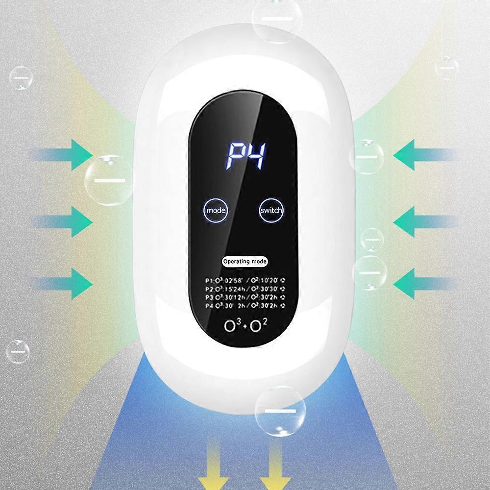 Air Purifier Household Small Negative Ion 360° Deodorization 5W 100mg/h Active Oxygen Output Ozone Generator Formaldehyde Removal Deodorizer
