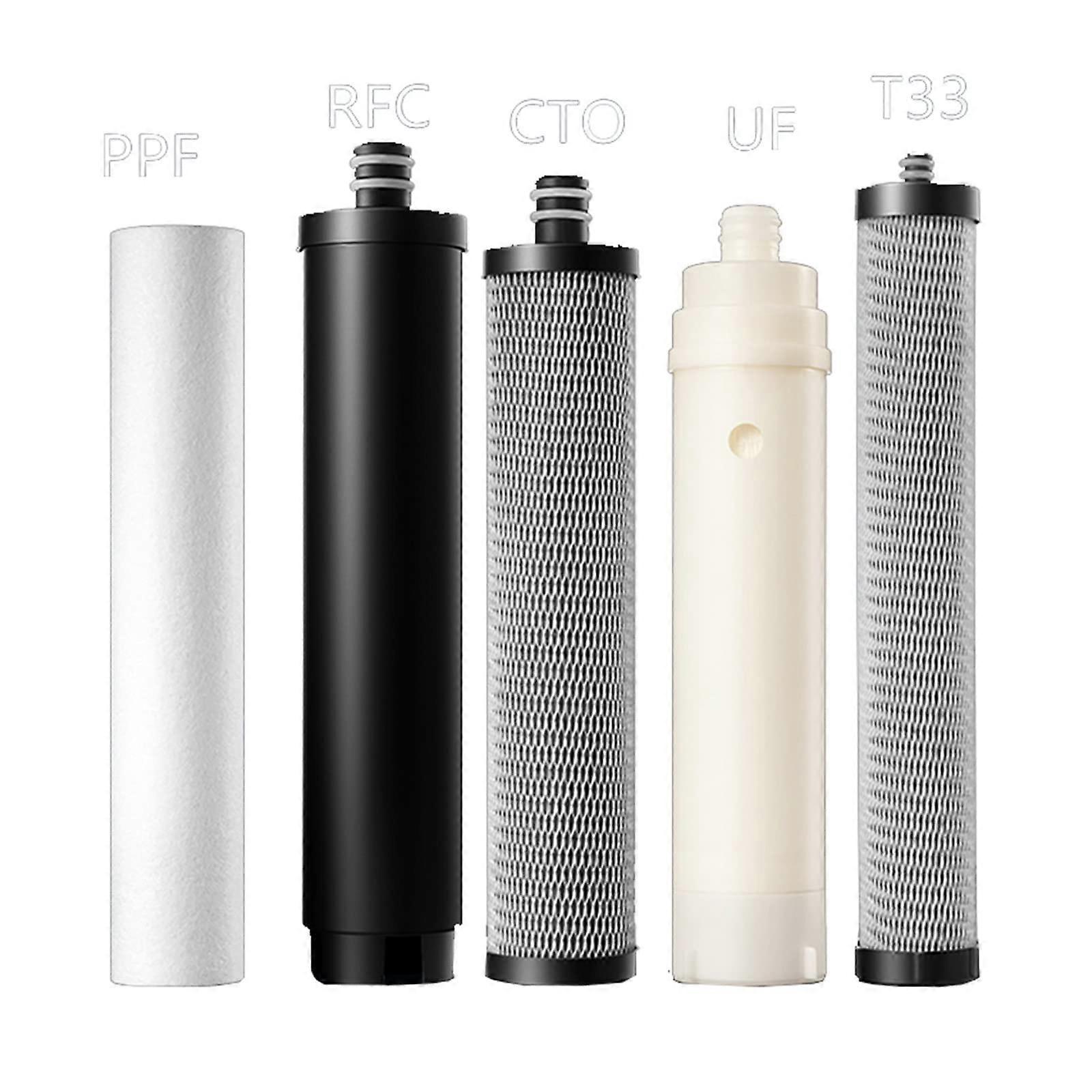Reverse Osmosis Water Filter, 304 Stainless Steel, 5Stage Water Filter System