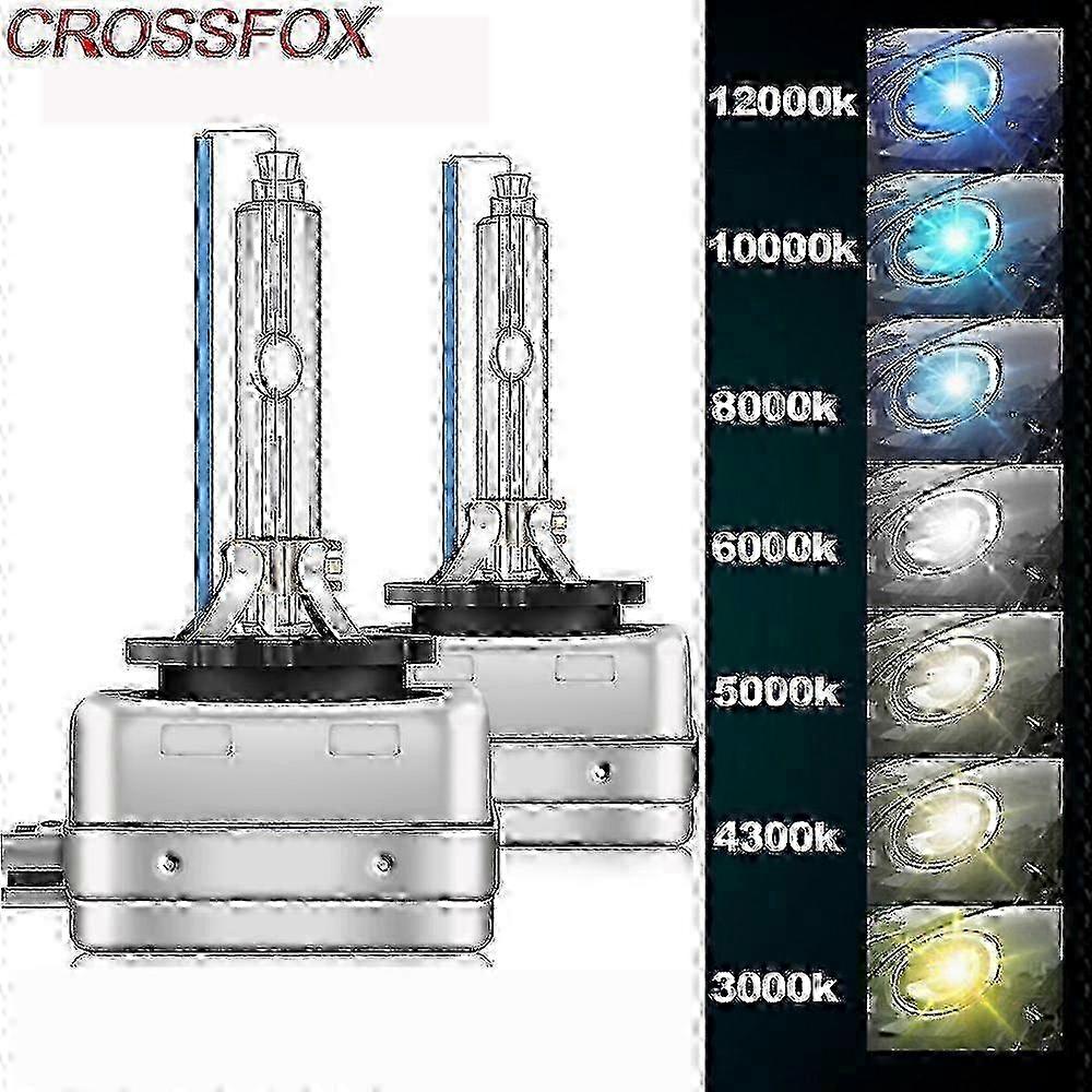 2-pakning D1S HID-pærer 12000K kul blå automatisk frontlyserstatning