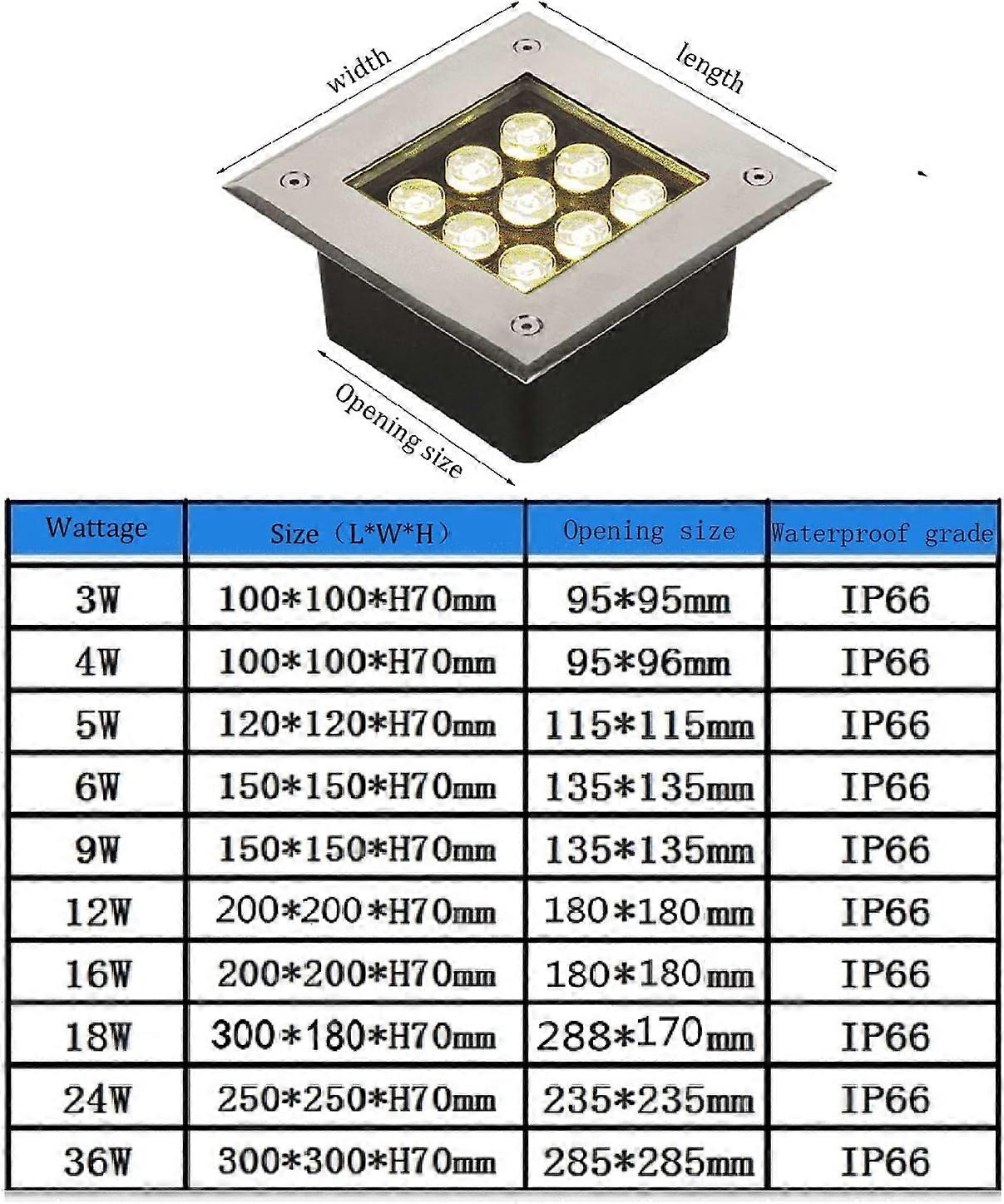 Outdoor LED Landscape Lights IP66 Waterproof Rustproof Square Ground Lights for Garden Path, Driveway, Deck, Step