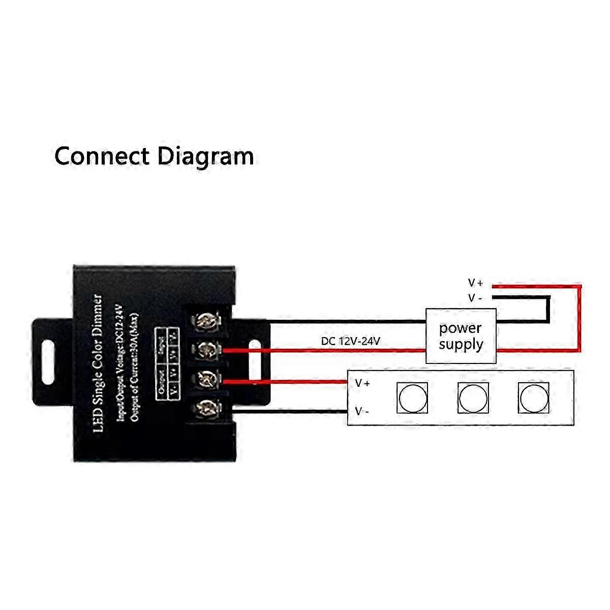 LED Single Color Dimmer Wireless LED Controller 11 Key Remote Control Adjust Brightness Switch for L