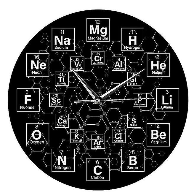 Periodic Table Of Elements Home Wall Decoration Clock