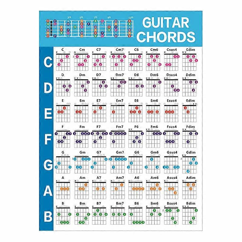 G625 Papier Akkord Partitur Gitarre Akkord Fingersatz Übungstabelle