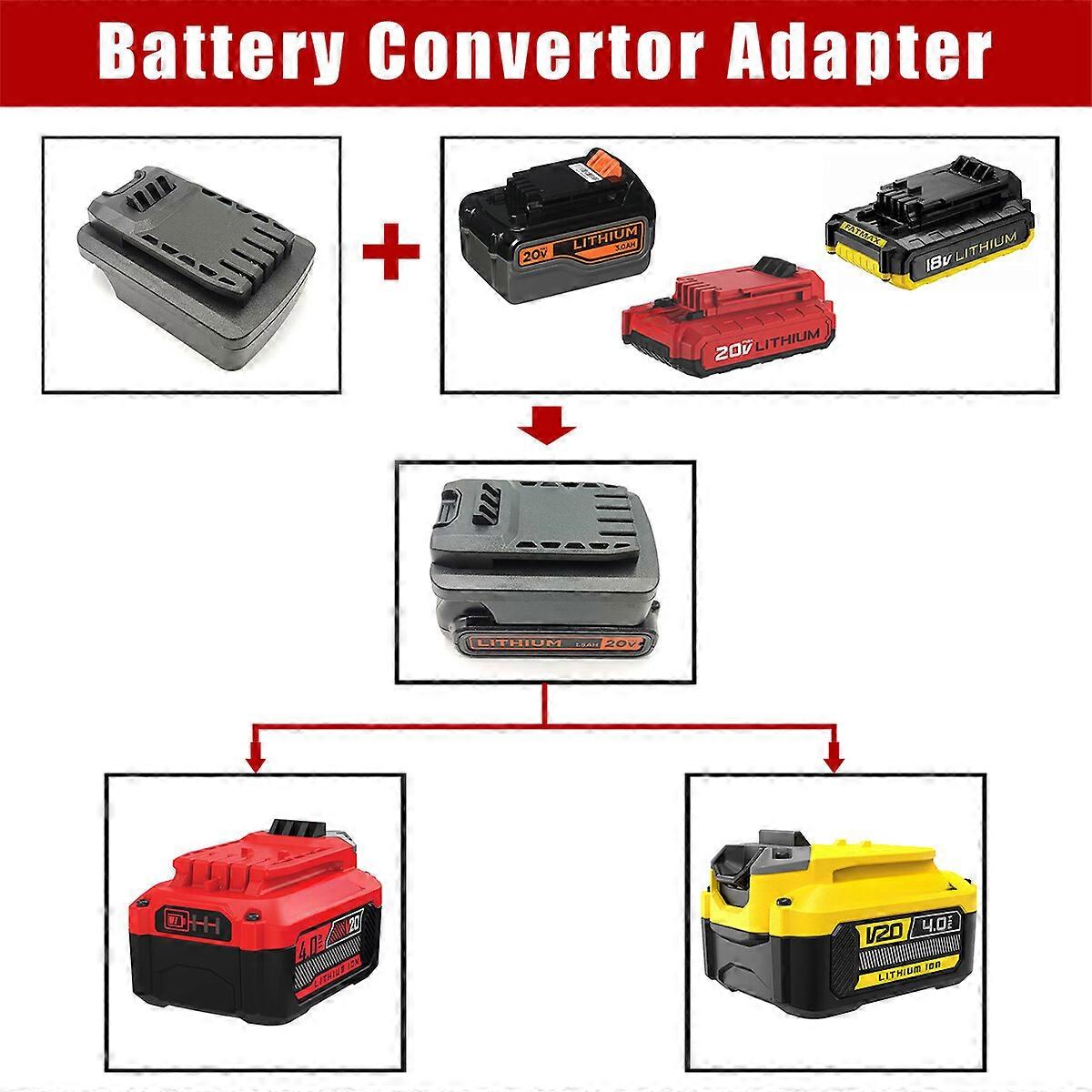 Adapter for Black & Decker 20V Li-ion Battery Convert to for CRAFTSMAN 20V Tool
